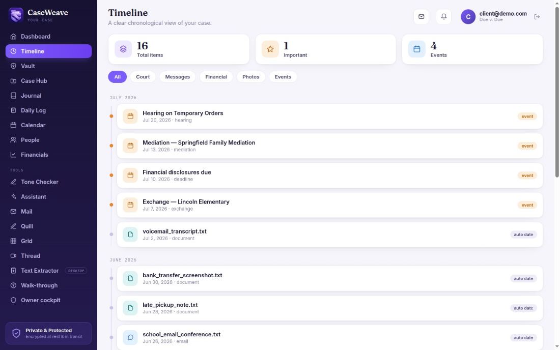 Stylized glimpse of a CaseWeave case timeline