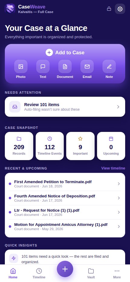 The real CaseWeave app — Your Case at a Glance home screen.