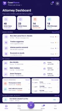 The CaseWeave attorney dashboard on a phone: caseload, review queue, deadlines and client messages.