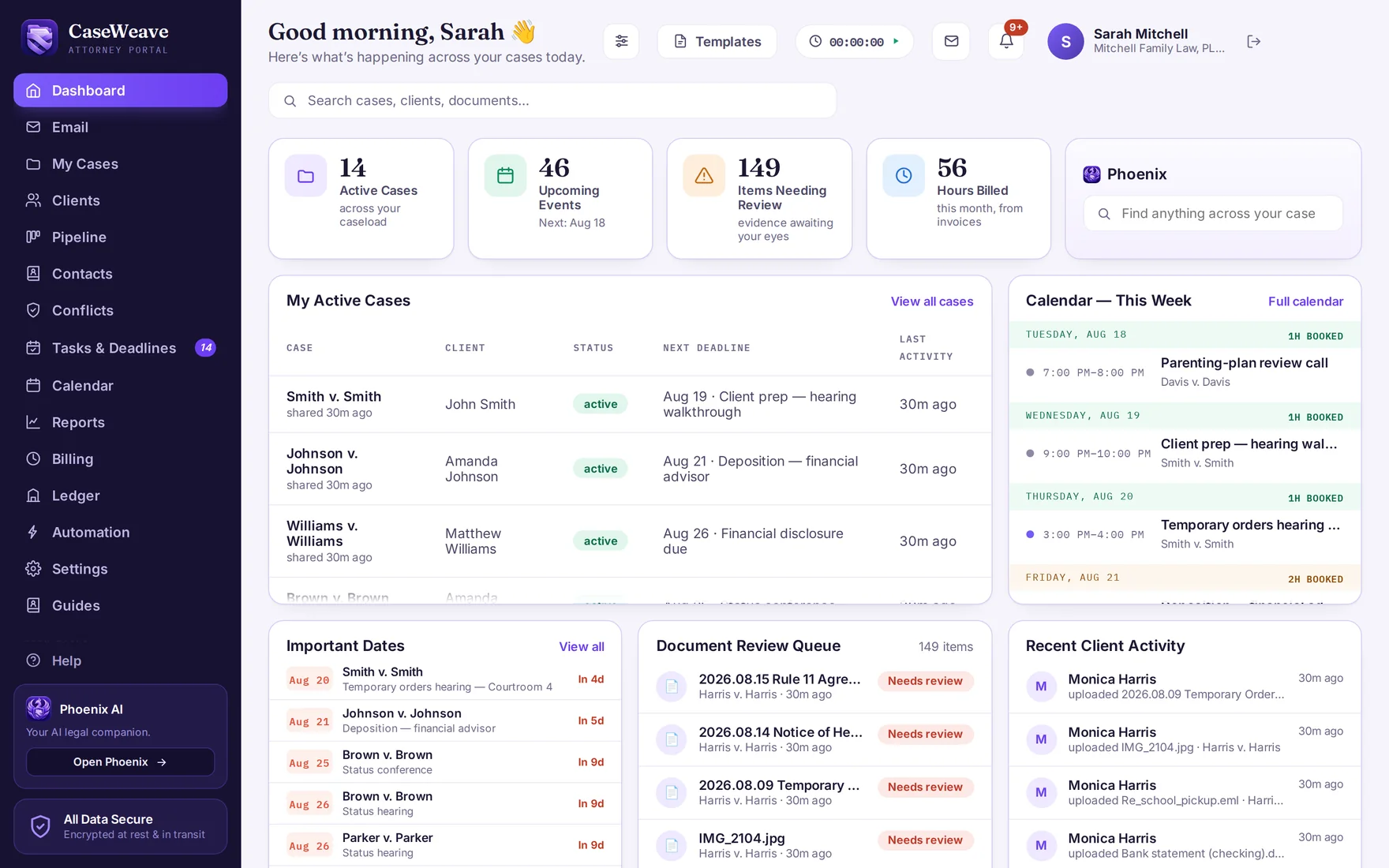 The CaseWeave attorney dashboard with active cases, this week's events, the review queue and hours billed.