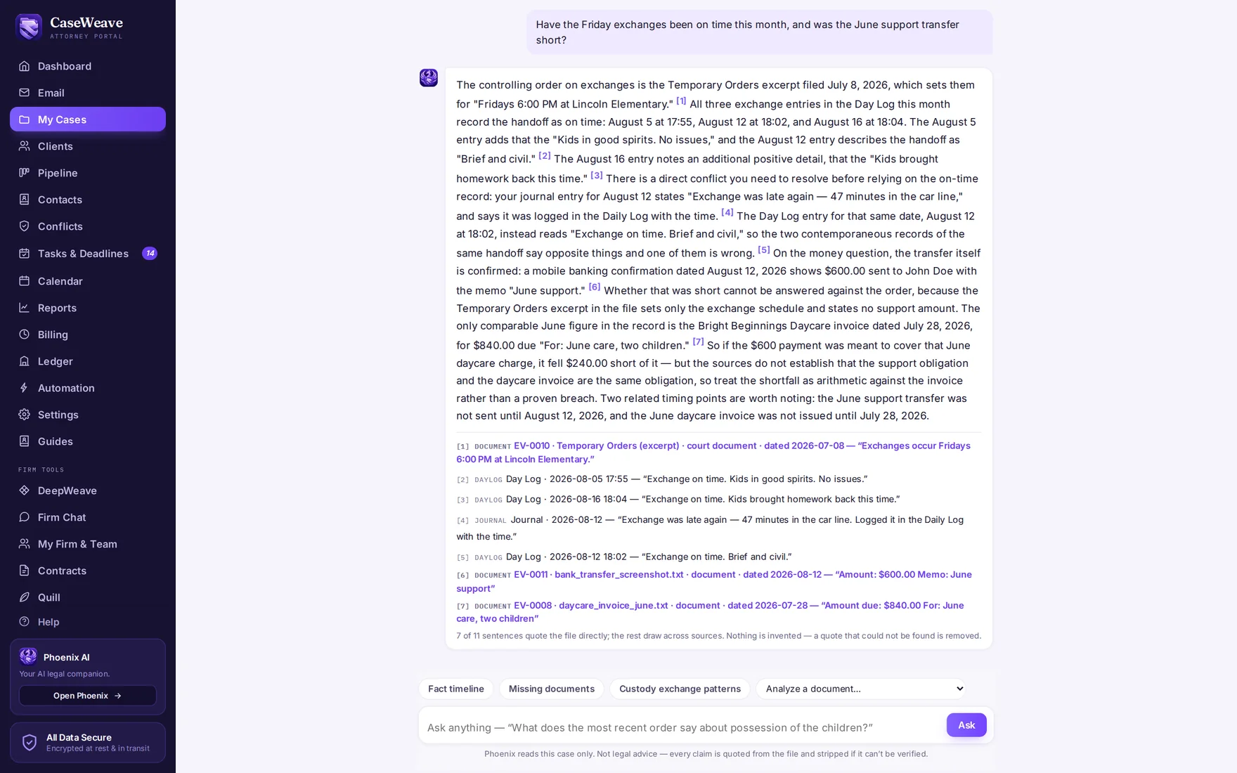 An Ask Phoenix answer in the matter workspace, each sentence carrying a numbered source with a verbatim quote.